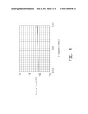 DUAL-BAND ANTENNA ASSEMBLY diagram and image