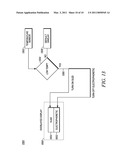 OVERLAYED DISPLAY diagram and image