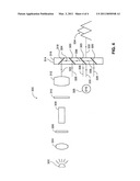 HEAD UP DISPLAY UTILIZING AN LCD AND A DIFFUSER diagram and image