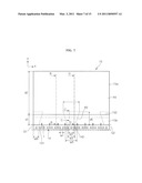 BACKLIGHT UNIT AND DISPLAY APPARATUS INCLUDING THE SAME diagram and image