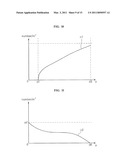 BACKLIGHT UNIT AND DISPLAY APPARATUS INCLUDING THE SAME diagram and image