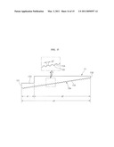 BACKLIGHT UNIT AND DISPLAY APPARATUS INCLUDING THE SAME diagram and image