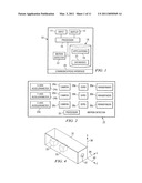 Motion Controlled Remote Controller diagram and image