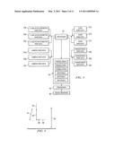 Motion Controlled Remote Controller diagram and image