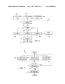 Motion Controlled Remote Controller diagram and image