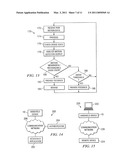 Motion Controlled Remote Controller diagram and image