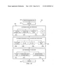 Motion Controlled Remote Controller diagram and image