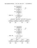 Motion Controlled Remote Controller diagram and image