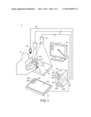 INPUT DEVICE MODEL TESTING SYSTEM diagram and image