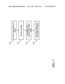 FLEXIBLE MULTITOUCH ELECTROLUMINESCENT DISPLAY diagram and image