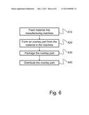 IMAGING MULTI-MODALITY TOUCH PAD INTERFACE SYSTEMS, METHODS, ARTICLES OF MANUFACTURE, AND APPARATUS diagram and image