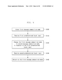 MOBILE TERMINAL AND METHOD OF COMPOSING MESSAGE USING THE SAME diagram and image