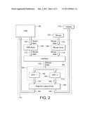 INTERACTIVE WHITEBOARD FOR PRIVATE USE diagram and image