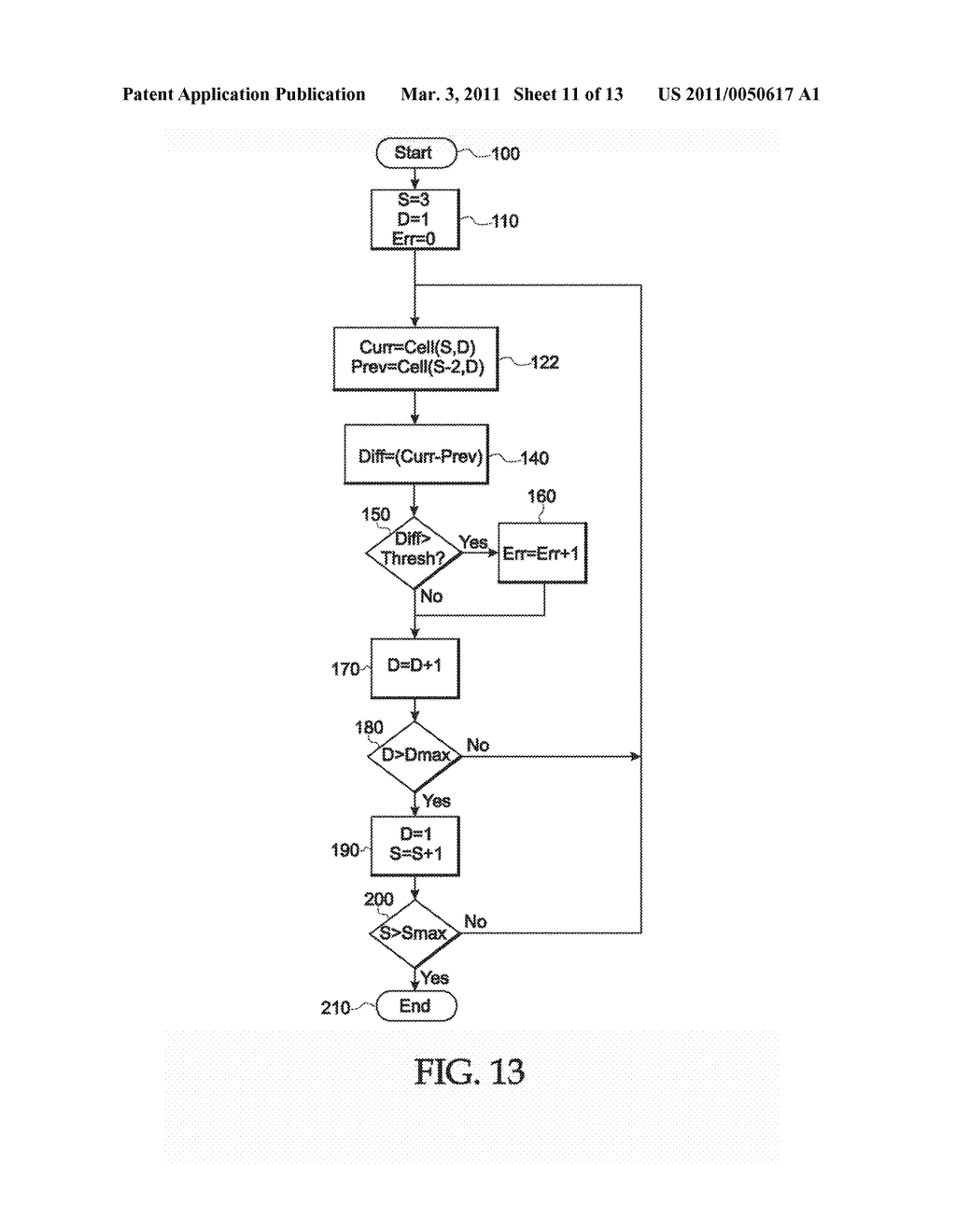 Method and Apparatus for Detecting Defective Traces in a Mutual Capacitance Touch Sensing Device - diagram, schematic, and image 12