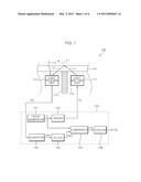 TOUCH SYSTEM AND DISPLAY DEVICE COMPRISING THE SAME diagram and image