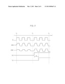 TOUCH SYSTEM AND DISPLAY DEVICE COMPRISING THE SAME diagram and image