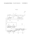 TOUCH SYSTEM AND DISPLAY DEVICE COMPRISING THE SAME diagram and image