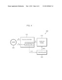 TOUCH SYSTEM AND DISPLAY DEVICE COMPRISING THE SAME diagram and image