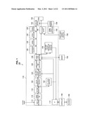 DISPLAY DEVICE, PICTURE SIGNAL PROCESSING METHOD, AND PROGRAM diagram and image