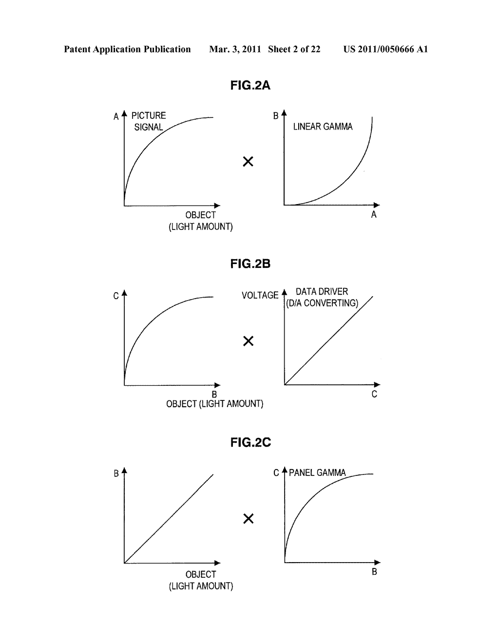 DISPLAY DEVICE, PICTURE SIGNAL PROCESSING METHOD, AND PROGRAM - diagram, schematic, and image 03