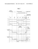 DISPLAY DEVICE, PICTURE SIGNAL PROCESSING METHOD, AND PROGRAM diagram and image