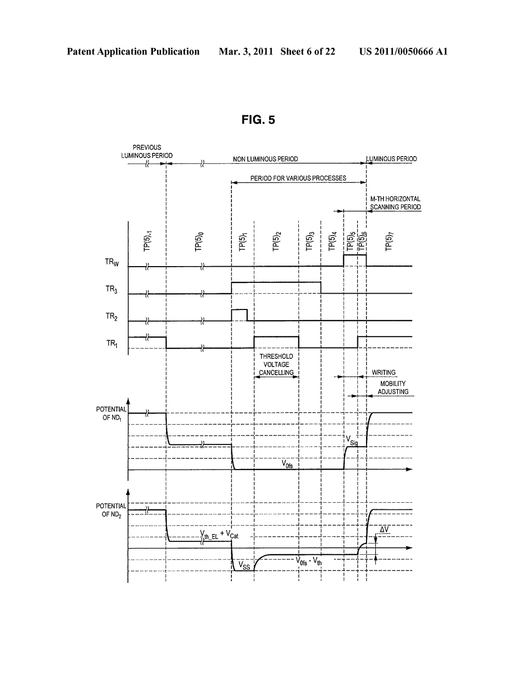 DISPLAY DEVICE, PICTURE SIGNAL PROCESSING METHOD, AND PROGRAM - diagram, schematic, and image 07