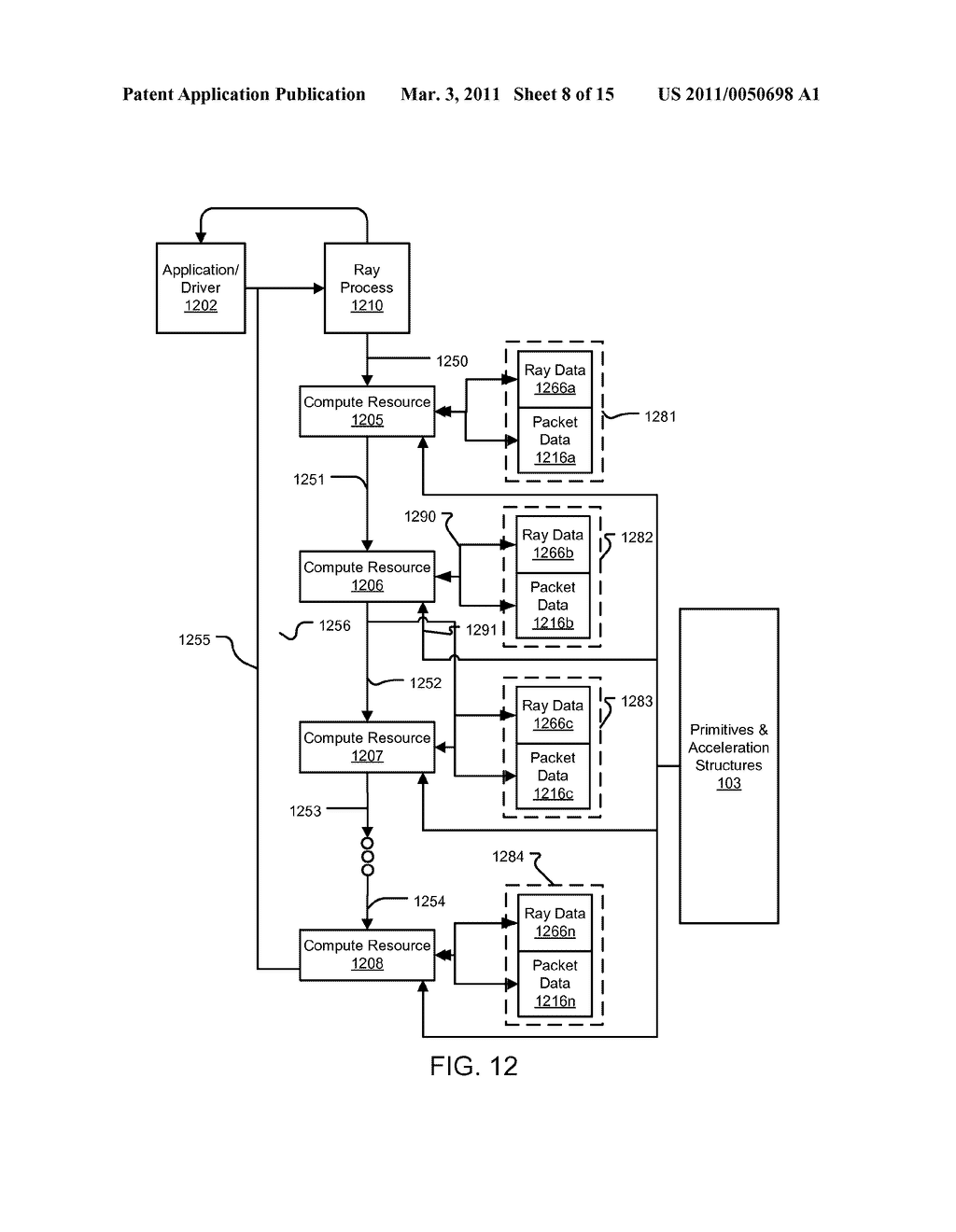 ARCHITECTURES FOR PARALLELIZED INTERSECTION TESTING AND SHADING FOR RAY-TRACING RENDERING - diagram, schematic, and image 09