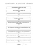 ARCHITECTURES FOR PARALLELIZED INTERSECTION TESTING AND SHADING FOR RAY-TRACING RENDERING diagram and image