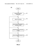 Hardware-Based Scheduling of GPU Work diagram and image