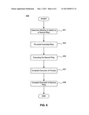 Hardware-Based Scheduling of GPU Work diagram and image