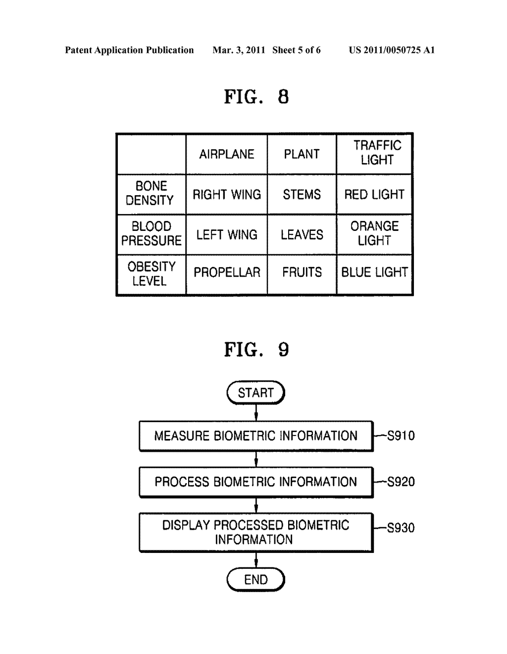 METHOD AND APPARATUS FOR PROVIDING BIOMETRIC INFORMATION - diagram, schematic, and image 06