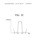 DISPLAY APPARATUS FOR IMPROVING TRANSIENT OF IMAGE AND IMAGE PROCESSING METHOD FOR THE SAME diagram and image