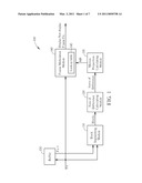 Display Driving Device and method thereof diagram and image