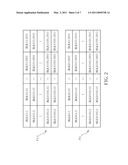 Display Driving Device and method thereof diagram and image