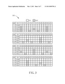 Display Driving Device and method thereof diagram and image