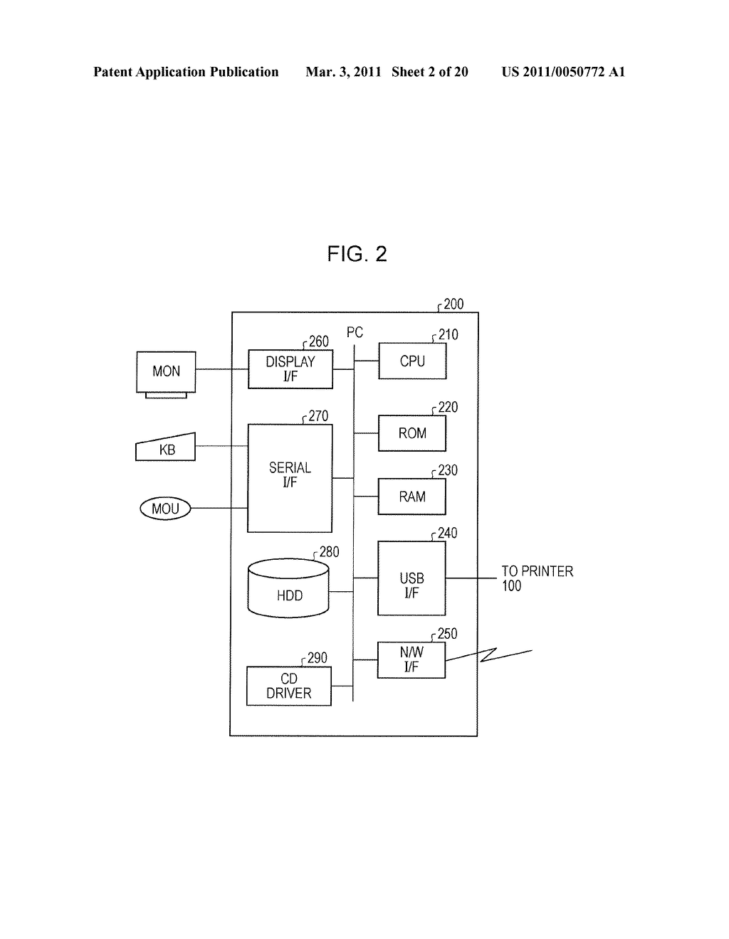 PRINTING APPARATUS USING PLURAL COLOR INKS INCLUDING WHITE COLOR INK AND PRINTING METHOD THEREOF - diagram, schematic, and image 03