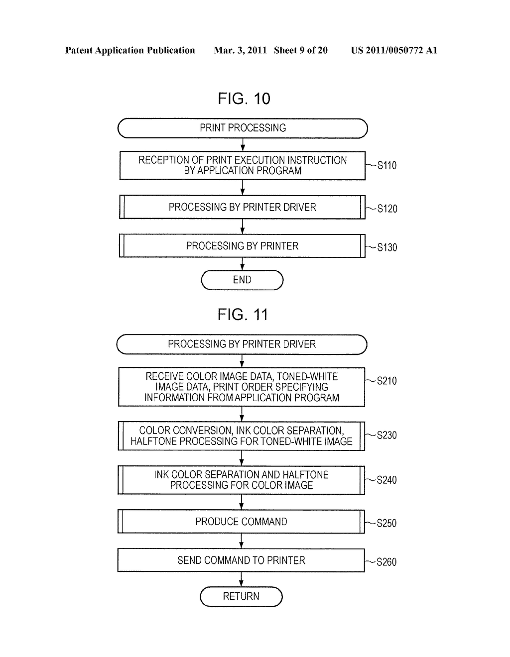 PRINTING APPARATUS USING PLURAL COLOR INKS INCLUDING WHITE COLOR INK AND PRINTING METHOD THEREOF - diagram, schematic, and image 10