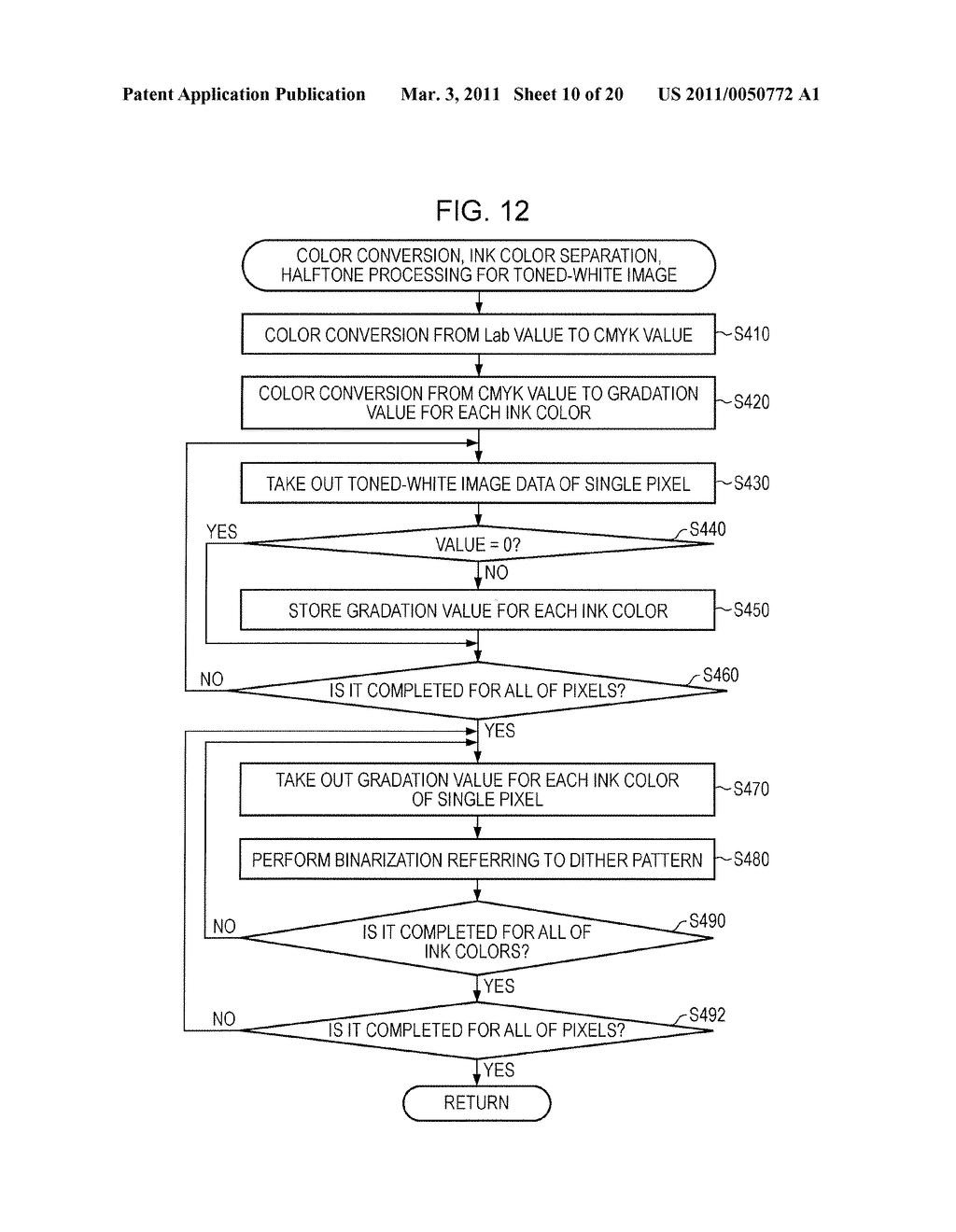 PRINTING APPARATUS USING PLURAL COLOR INKS INCLUDING WHITE COLOR INK AND PRINTING METHOD THEREOF - diagram, schematic, and image 11
