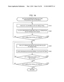 PRINTING APPARATUS USING PLURAL COLOR INKS INCLUDING WHITE COLOR INK AND PRINTING METHOD THEREOF diagram and image