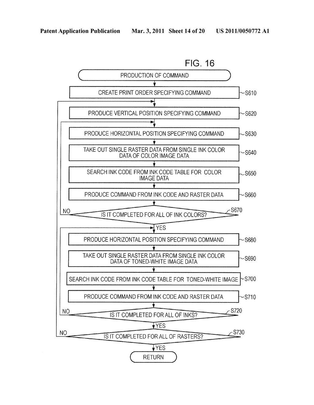 PRINTING APPARATUS USING PLURAL COLOR INKS INCLUDING WHITE COLOR INK AND PRINTING METHOD THEREOF - diagram, schematic, and image 15