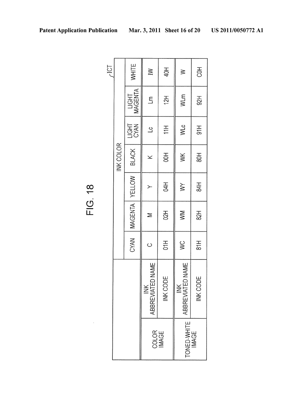 PRINTING APPARATUS USING PLURAL COLOR INKS INCLUDING WHITE COLOR INK AND PRINTING METHOD THEREOF - diagram, schematic, and image 17