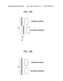 Liquid Ejecting Apparatus and Liquid Ejecting Method diagram and image