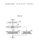 Liquid Ejecting Apparatus and Liquid Ejecting Method diagram and image