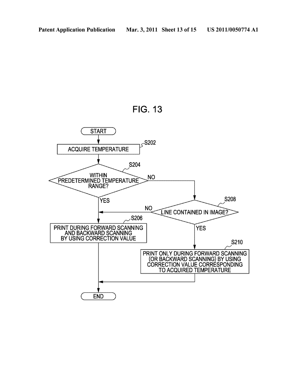 Liquid Ejecting Apparatus and Liquid Ejecting Method - diagram, schematic, and image 14