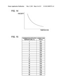 Liquid Ejecting Apparatus and Liquid Ejecting Method diagram and image