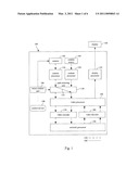 Video Conference Apparatus and Method Thereof diagram and image