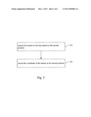 Video Conference Apparatus and Method Thereof diagram and image