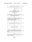 Video Conference Apparatus and Method Thereof diagram and image