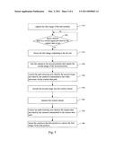 Video Conference Apparatus and Method Thereof diagram and image