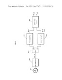 RECORDING MEDIUM, PLAYBACK DEVICE, AND INTEGRATED CIRCUIT diagram and image